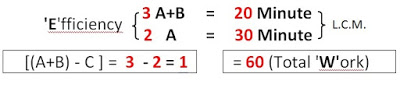 Maths Tricks | Maths Solve Question | Maths Quiz | Maths shortcut Tricks | Maths Questions and Answers in Hindi | Hindi Maths Questions