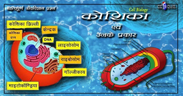 cell biology in hindi, biology question in hindi, cell biology question in hindi